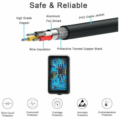 Replacement Battery Charger For Dyson V8 V7 V6 DC62 Vacuum Cleaner Adapter Cable - Lets Party