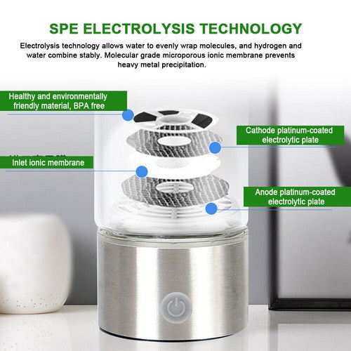 450ML Hydrogen Water Bottle Generator Rich Ionizer Glass Drink Cup USB