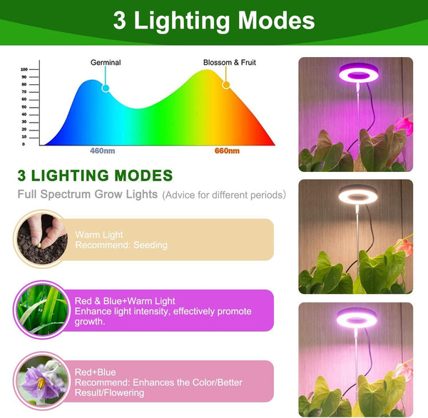 Full Spectrum Plant 48 LED UV Grow Light Veg Lamp For Indoor Hydroponi