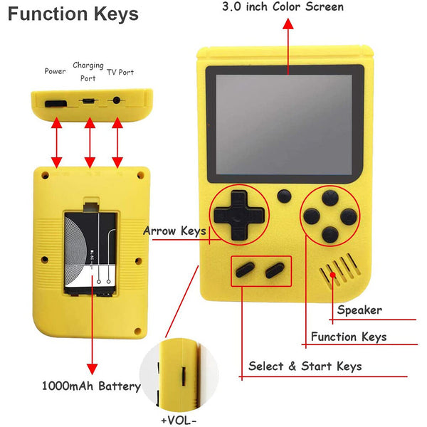 64GB/128GB Video Games Consoles R36S 15000+ Games Retro Handheld Game
