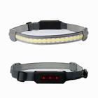 Portable Rechargeable Headlight Red Warning Light for Outdoor Running Camping