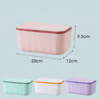 Tissue Box Wet Wipes Dispenser Paper Storage Case With Lid Dustproof Home Office