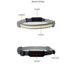 Portable Rechargeable Headlight Red Warning Light for Outdoor Running Camping