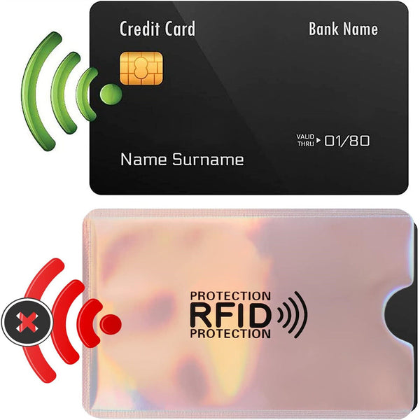 RFID Blocking ID Credit Card Protector Sleeve Holder Cover Anti Scan AU
