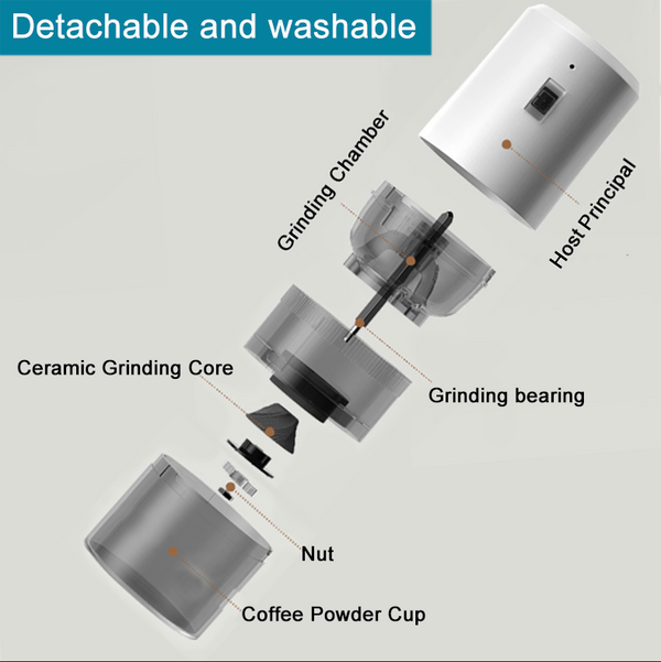 Electric Coffee Grinder Grinding Mill Bean Nut Spice Herbs Blender Machine USB