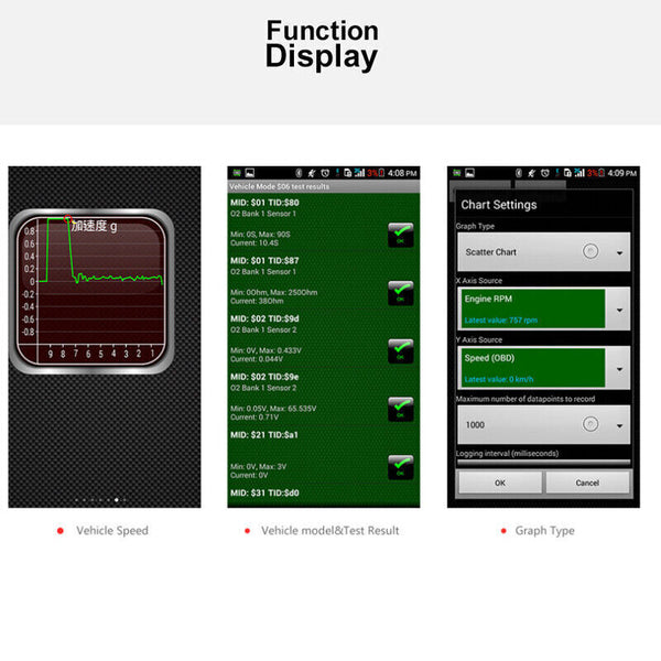Bluetooth OBD2 ELM327 Car Scanner IOS & Android Diagnostic Auto Scan Tool OB