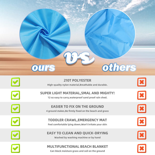 2Pcs Extra Large Waterproof Picnic Blanket 145x200cm Beach Mat with Carry Bag Camping Outdoor Rug
