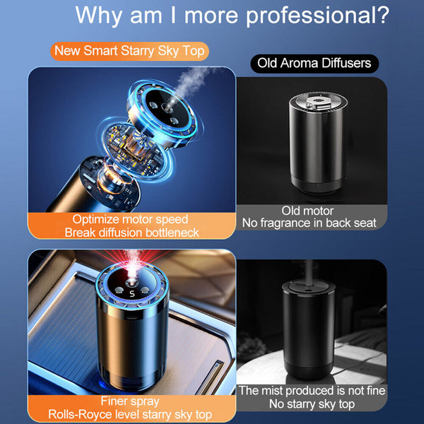 Smart Car Perfume Air Freshener Diffuser Aroma Scent Diffuser with Ambient Light