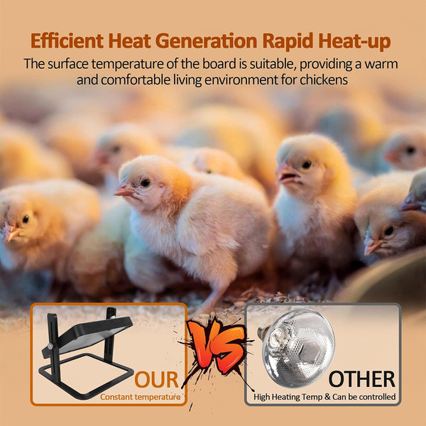Chick Brooder Heating Plate – Adjustable Poultry Coop Warmer