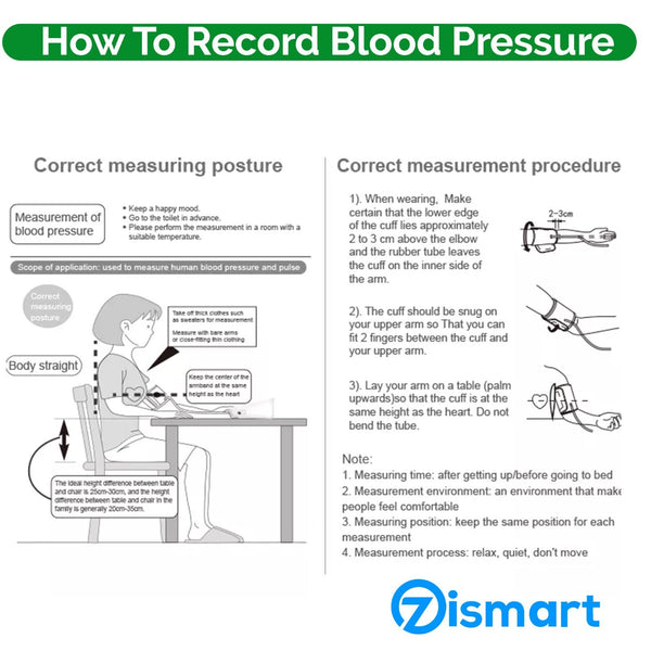 For Home Blood Pressure Monitor Heart Rate BP Machine Sphygmomanometer Upper Arm