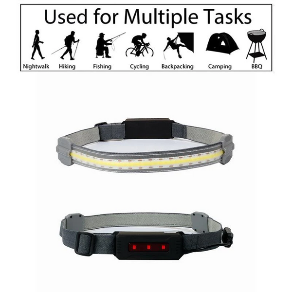 Portable Rechargeable Headlight Red Warning Light for Outdoor Running Camping