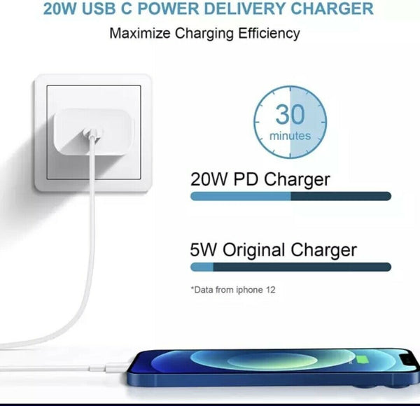 Universal World Travel Adapter 2 USB Charger US/UK/EU/AU Plug Converter 100-240V