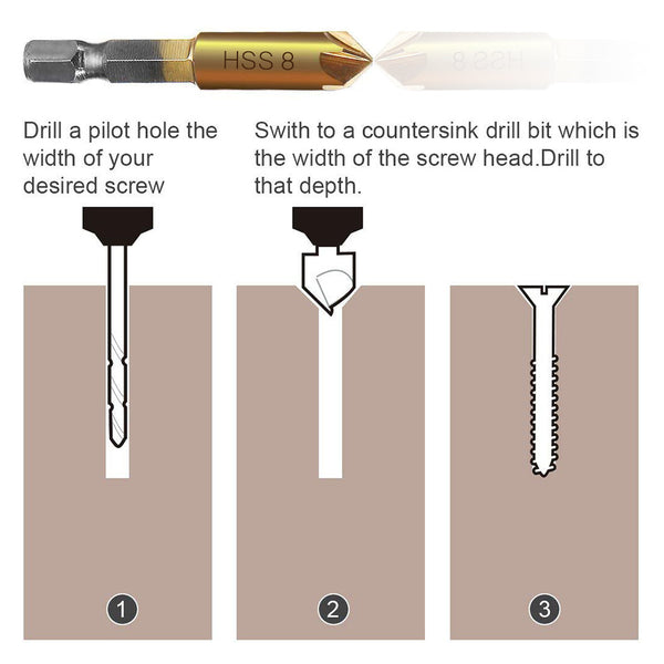 12PCS Chamfer Countersink Drill Bit Set – 5 Flute Deburring Cutting Tools