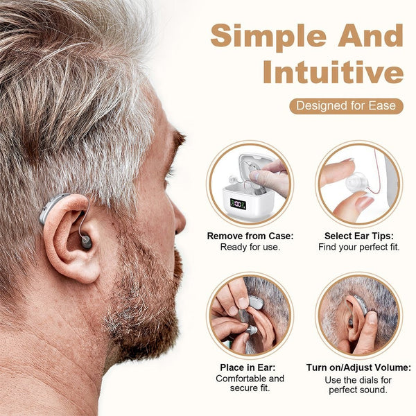Simple and intuitive hearing aids - how to fit and adjust volume in four steps - Lets Party