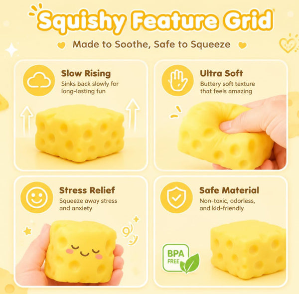 Cheese stress ball texture detail