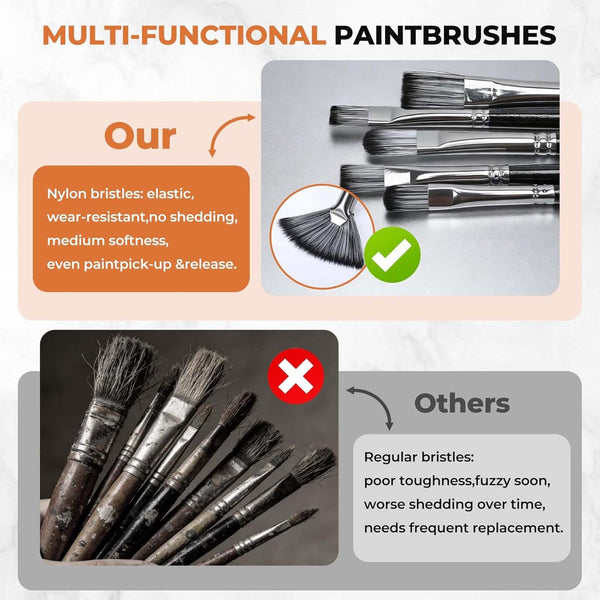 48PCS Artist Paint Brush Set Nylon Brushes for Acrylic Watercolour Oil Painting