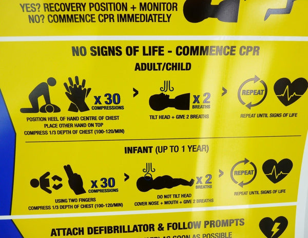 CPR Pool Sign 2024 updated DRSABCD PVC Swimming Pool Safety Sign - Aussie Gold