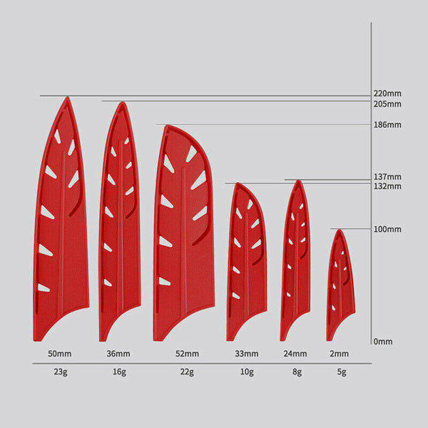 Plastic Knife Sheath Edge Guard Cover Scabbard Slicing Blade Red Protector Chef