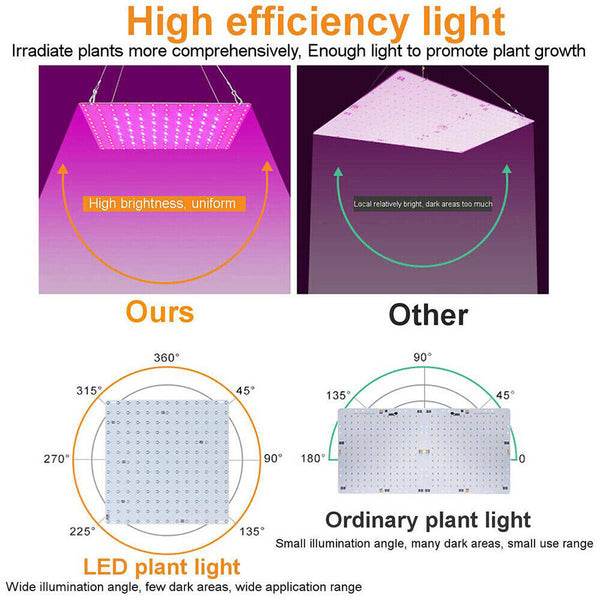 Plant AU plug Indoor UV Light Spectrum Plant Veg Lamp LED Grow Light Hydroponic