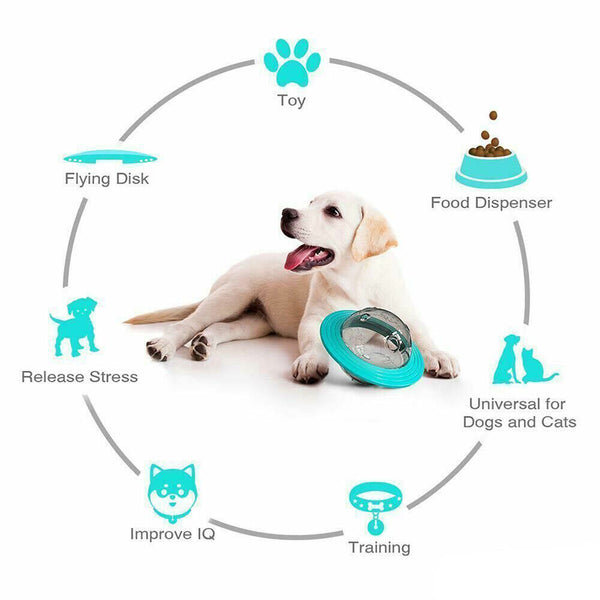 Puppy Toys Dog Toy Food Dispenser Treat Interactive Puzzle Planet Slow Feeder AU