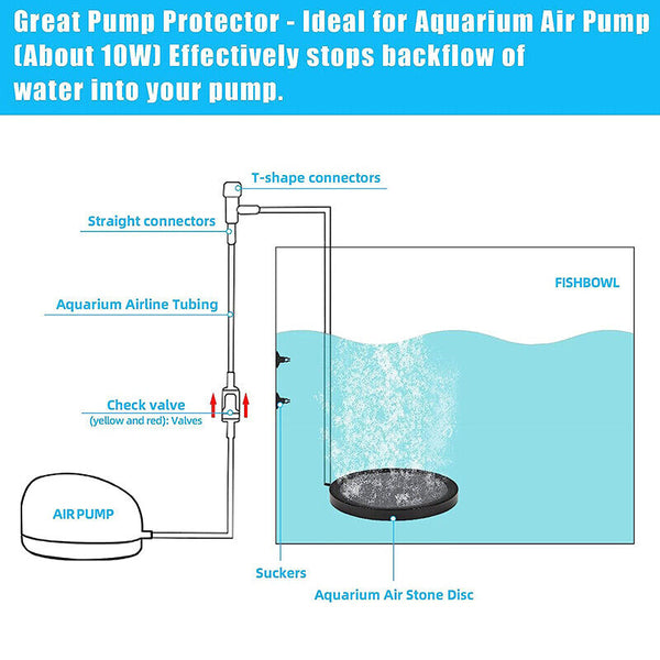 10/13cm Air Bubble Disk Stone Aquarium Aerator Fish Tank Pump Hydroponics Oxygen