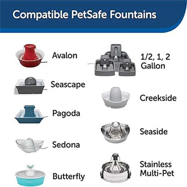 24 Pack Replacement Foam Filters for Pet Water Fountain – Compatible with Ceramic and Stainless Steel Fountains