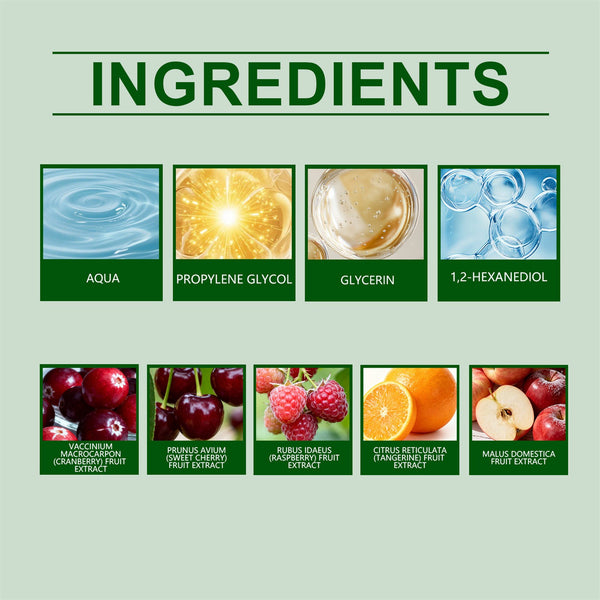 Perfume set ingredients: aqua, propylene glycol, glycerin, hexanediol and fruit extracts