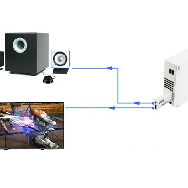 1080p HD Video Output Wii Wii2HDMI 3.5mm Adapter 480i HDMI Converter Mini Audio