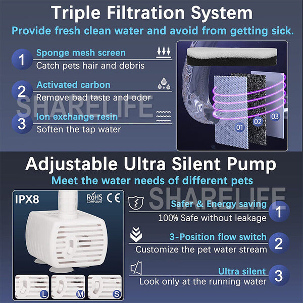 Electric Pet Water Fountain Automatic Sensor Dog Cat Drinking Dispenser +Filter