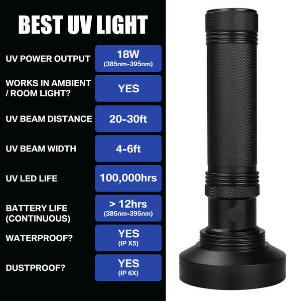 100 LED UV Flashlight Torch Light Lamp Ultraviolet Blacklight Aluminum 395 nM - Lets Party