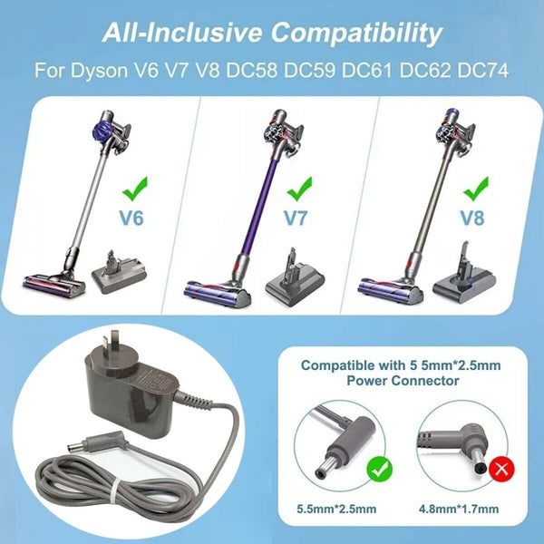 For Dyson V10 V11 V6 V7 V8 V15 Battery Charger Power Supply Adaptor Vacuum Clean - Lets Party