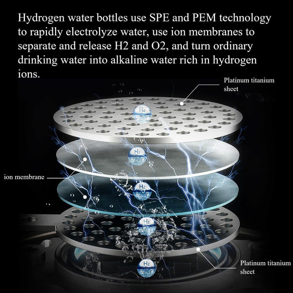 Hydrogen Rich Rich Hydrogen Water Generator Portable Hydrogen Water Bottle