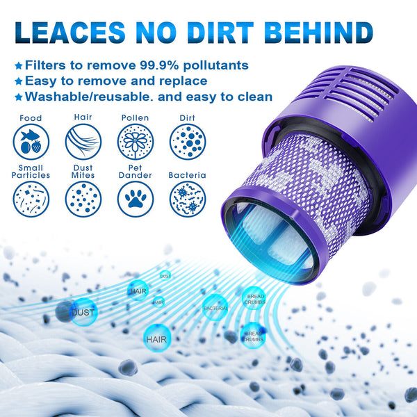 Replacement Filter For DYSON V10 Cyclone Animal Absolute SV12 Total Clean Vacuum - Lets Party