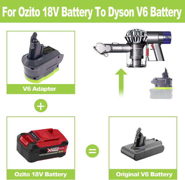 For Ozito Ryobi ONE+ 18V Li-on Battery Adaptor To Dyson V7 V8 V6 Vacuum Adapter - Lets Party