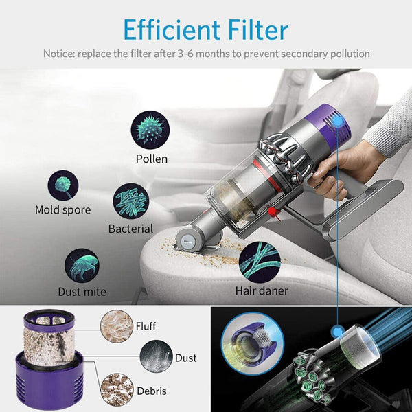 Replacement Filter For DYSON V10 Cyclone Animal Absolute SV12 Total Clean Vacuum - Lets Party