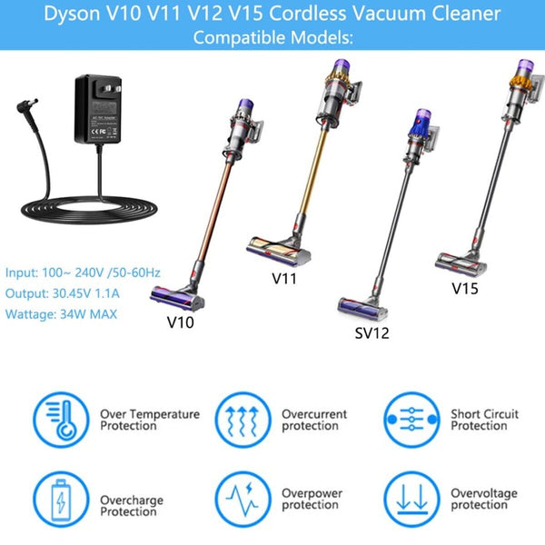 For Dyson V10 V11 V6 V7 V8 V15 Battery Charger Power Supply Adaptor Vacuum Clean - Lets Party