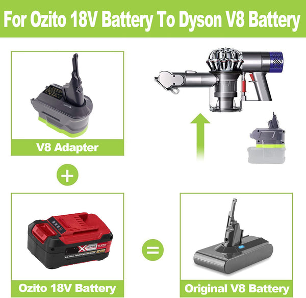 For Ozito Ryobi ONE+ 18V Li-on Battery Adaptor To Dyson V7 V8 V6 Vacuum Adapter - Lets Party