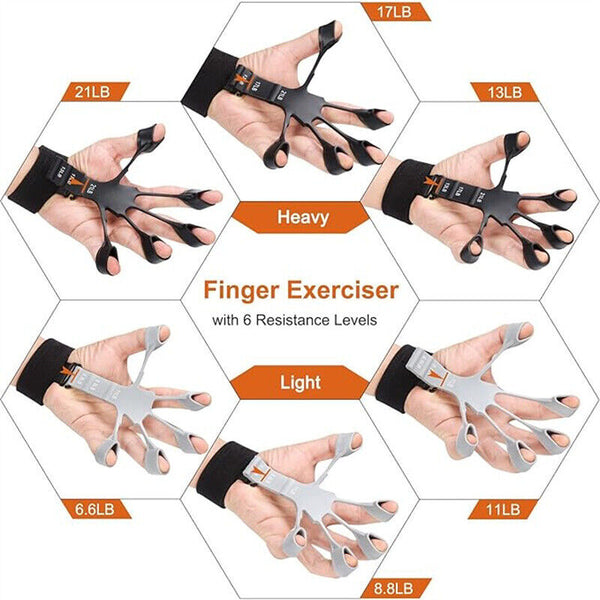 Finger Exerciser Strength Gripper Forearm Trainer Hand Grip Strengthener Therapy