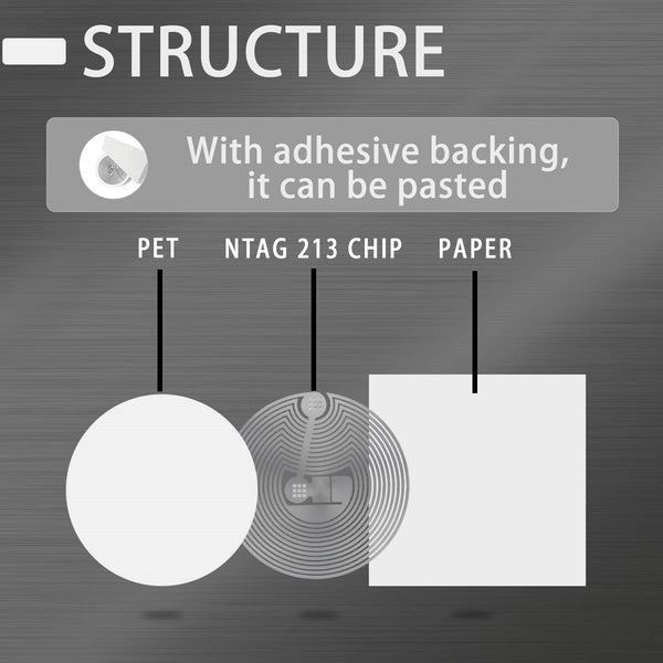 40PCS NFC TAG Sticker NTAG 213 Universal Label RFID Tag For Android NFC Phones