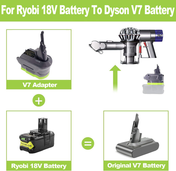 For Ozito Ryobi ONE+ 18V Li-on Battery Adaptor To Dyson V7 V8 V6 Vacuum Adapter - Lets Party