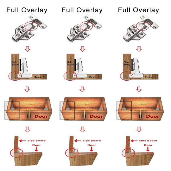 10/20/50PCS Door Hinge Cabinet Cupboard Hinges Soft Close Overlay Wardrobe Home