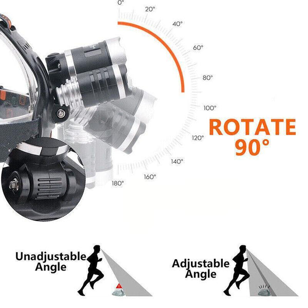 100000LM Rechargeable Headlamp 3T6 XML LED Headlight  Head Torch Flashlight AU
