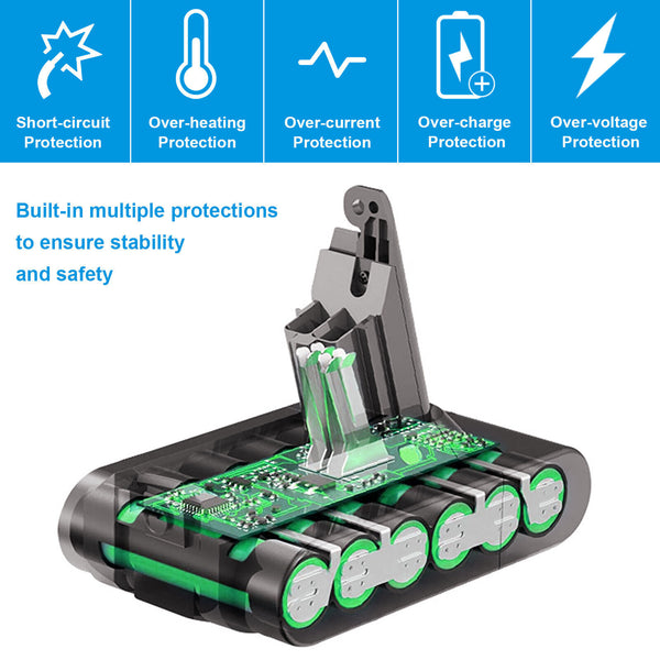 9.5Ah For Dyson V6 Battery Animal Slim Absolute Motorhead Trigger SV03 DC61 DC62 - Lets Party