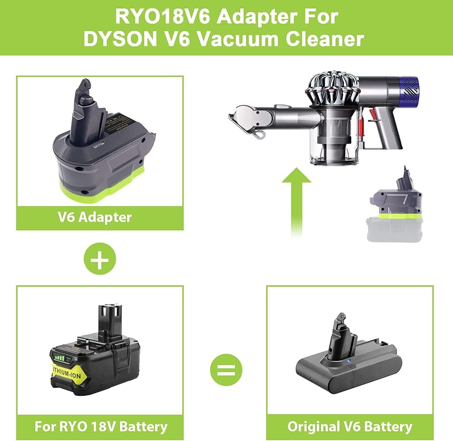 ozito dyson adapter