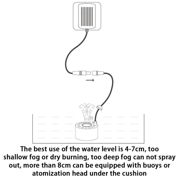 Mist Maker Fogger Mister Fogger Fountain Pond Air Humidifier Atomizer 12 LED AU