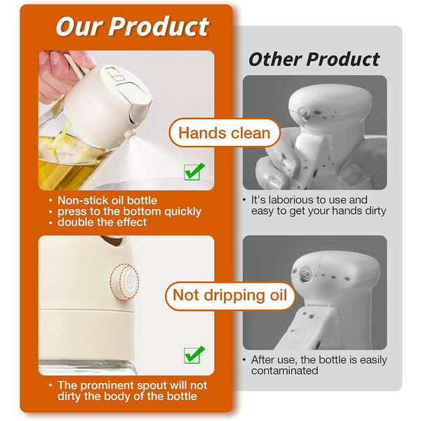 2 In 1 Spray Bottle Kitchen Cooking Oil Dispenser Dual-Purpose Sauce Sprayer